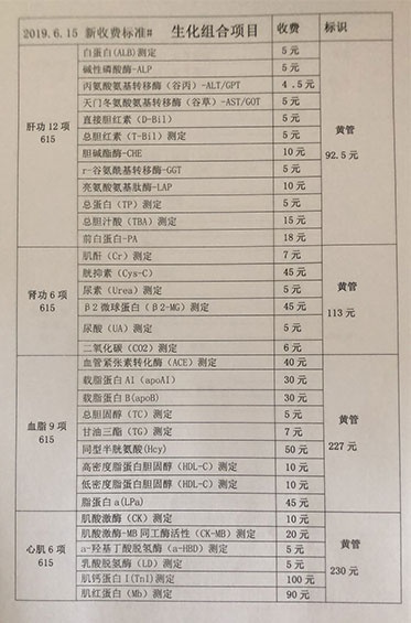 化验检查项目 