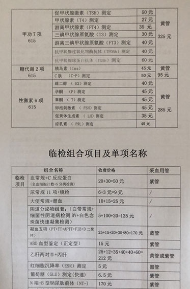 化验检查项目 