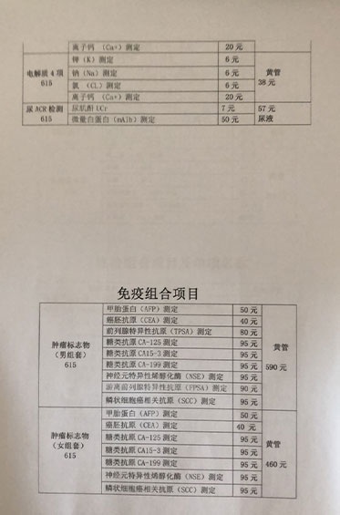 化验检查项目 