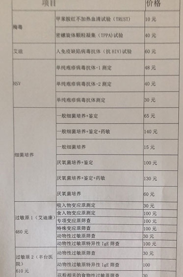 化验检查项目 