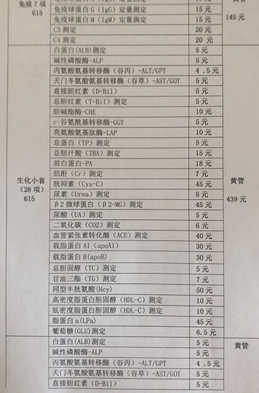 化验检查项目 